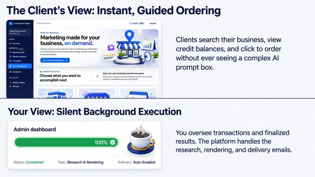 Local Alchemist AI Your Own Automated Local Marketing SaaS Review