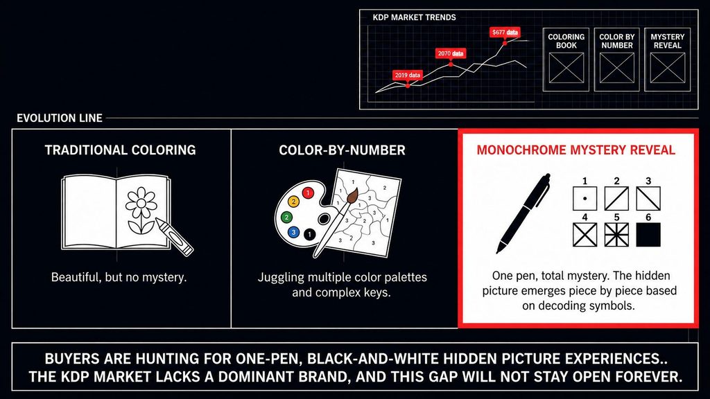 Monochrome Mosaic Review