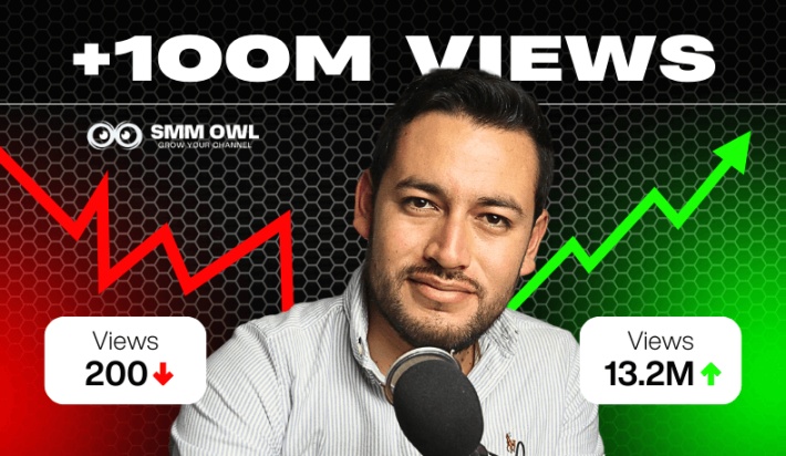 Best site to buy Youtube views